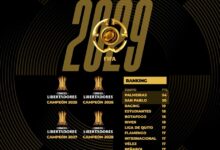 Photo of Mundial de Clubes 2029: los cuatro clasificados y cómo van los equipos de Conmebol
