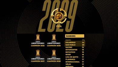 Photo of Mundial de Clubes 2029: los cuatro clasificados y cómo van los equipos de Conmebol