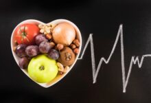 Photo of Es cardiólogo en EE.UU. y explica cuáles son los mejores tipos de magnesio para la salud del corazón