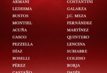 Photo of Con el regreso de dos juveniles, la lista de River para enfrentar a San Martín (T) por Copa Argentina
